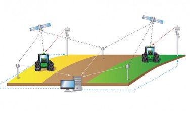 Базовая станция RTK